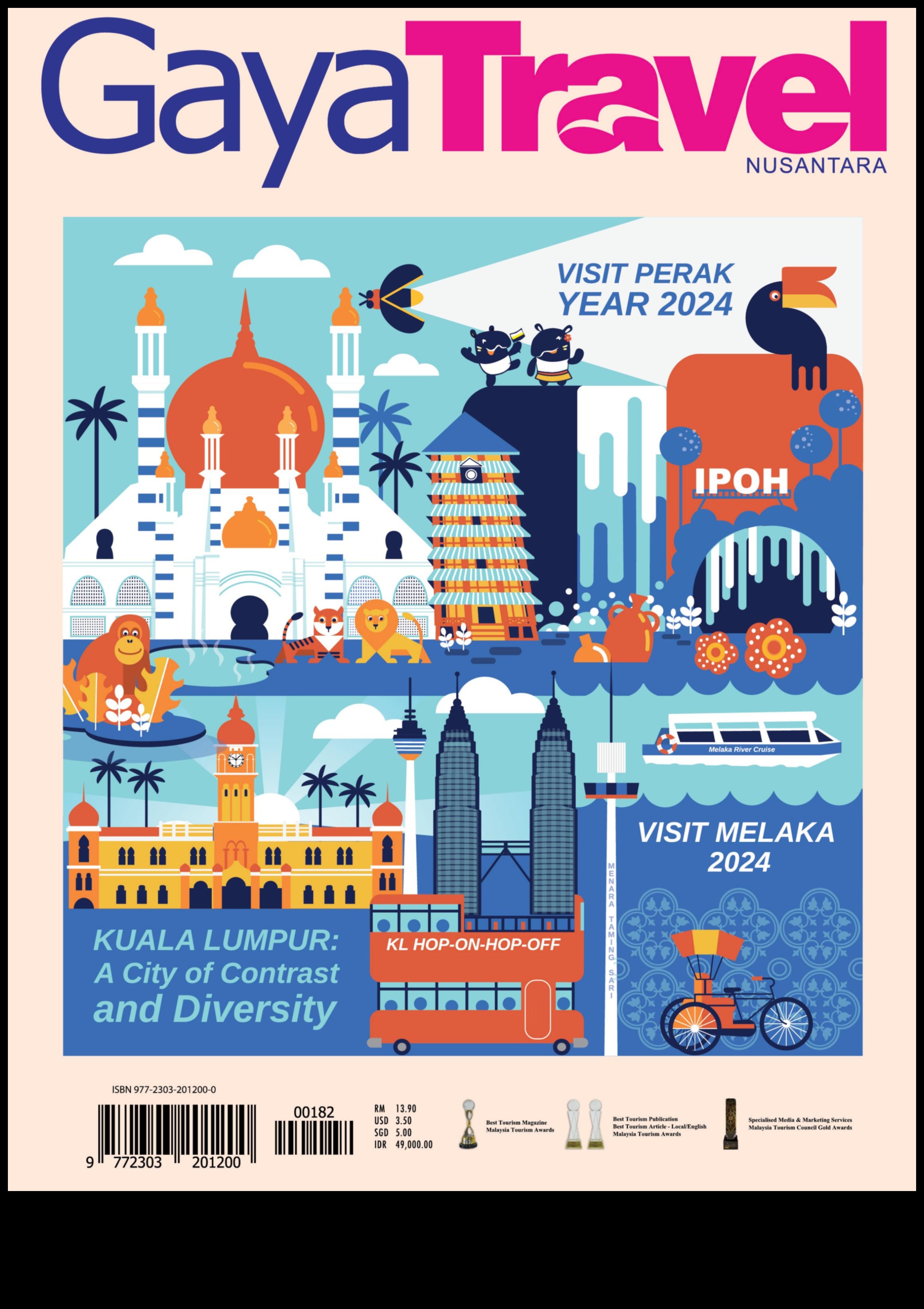 Visual Vestiges: The Echoes of Sightseeing Adventures