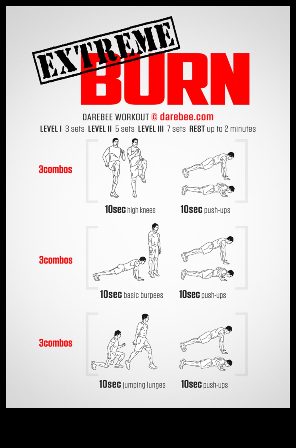 Extreme Fitness: Σπρώξτε τα όρια με προπονήσεις υψηλής πρόσκρουσης