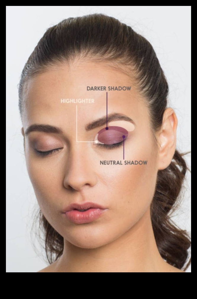 Σκιές ματιών και φωτογραφία: Συμβουλές για να αποτυπώσετε το μακιγιάζ σας στις φωτογραφίες