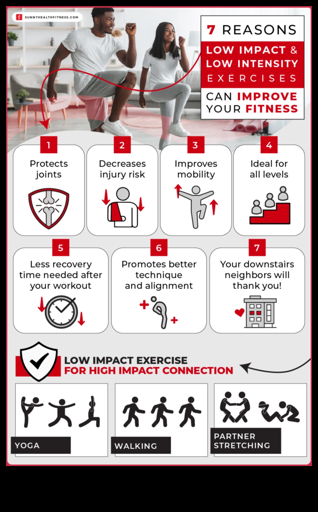 Lighten Up: Προπονήσεις χαμηλής πρόσκρουσης για γενική ευεξία