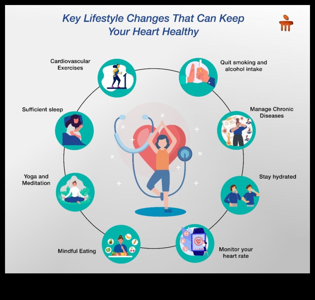 Καρδιαγγειακή άνθηση: άνθιση σε έναν υγιεινό τρόπο ζωής