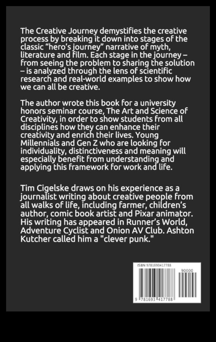 Καλλιτεχνική περιπέτεια: Δημιουργικά προμήθειες για εκκολαπτόμενους καλλιτέχνες