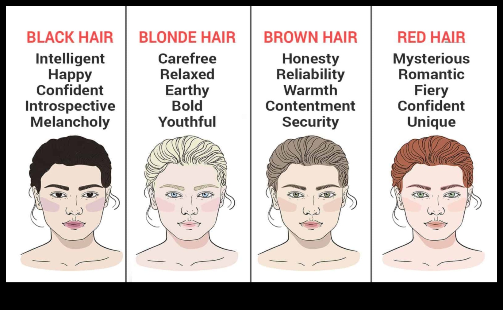 Κόκκινα μαλλιά και αυτοπεποίθηση: Πώς το χτένισμά σας αντανακλά την αυτοεκτίμησή σας