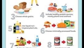 Καρδιαγγειακή άνθηση: άνθιση σε έναν υγιεινό τρόπο ζωής