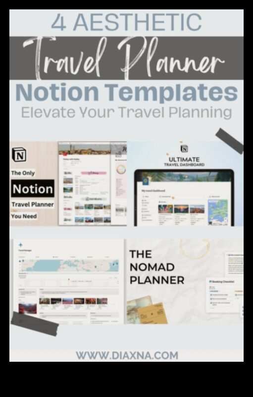 NomadNirvana: Εύρεση ευδαιμονίας στον απρόσκοπτο σχεδιασμό ταξιδιού