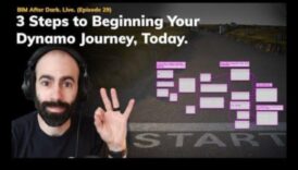 Ανακαλύπτοντας το Dynamo: Ενεργοποιώντας το ταξίδι σας με ταξιδιωτικές συμβουλές