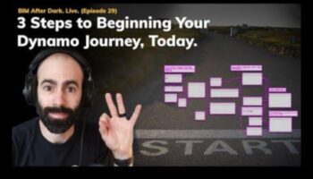 Ανακαλύπτοντας το Dynamo: Ενεργοποιώντας το ταξίδι σας με ταξιδιωτικές συμβουλές