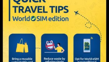 Οδηγός εν κινήσει: Χρήσιμες ταξιδιωτικές συμβουλές για σύγχρονους εξερευνητές