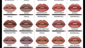 Lip Gloss για διαφορετικούς τύπους χειλιών: Συμβουλές για λεπτά, γεμάτα ή ανομοιόμορφα χείλη